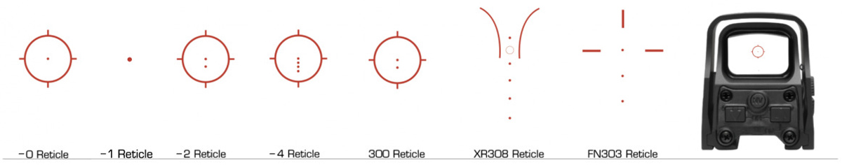 HHS V EXPS3 -4 + G45 Holosight + Magnifier SET, schwarz (Holosight mit Abs. -4)