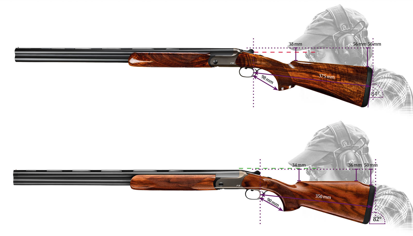 Blaser F16 Standard-Schaft der Game und Monte-Carlo-Schaft der Game Intuition - Abmaße im Vergleich miteinander