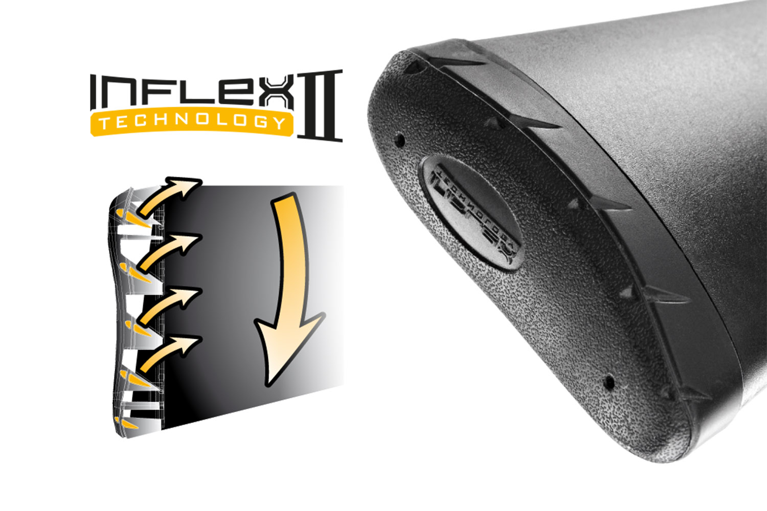 Funktionsschema der Inflex2 Schaftkappe
